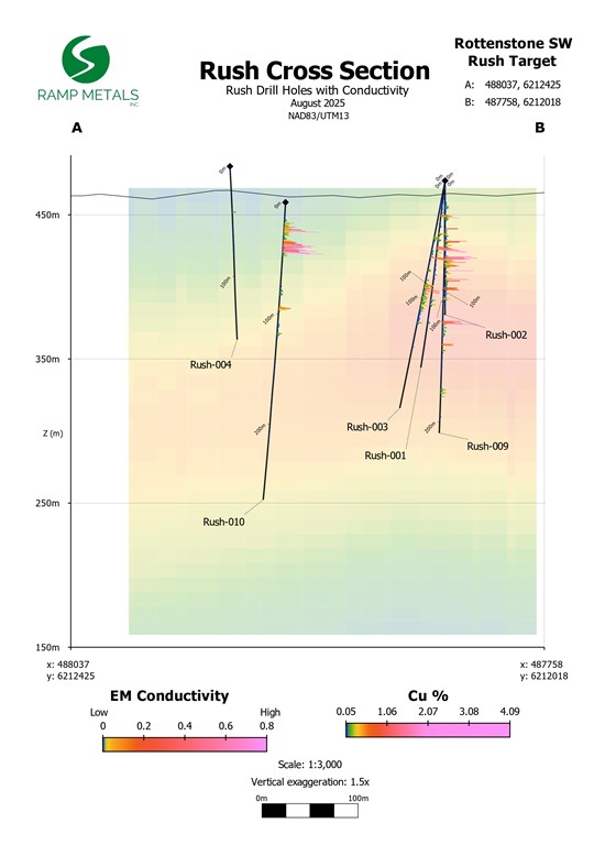 Cannot view this image? Visit: https://www.miningstockeducation.com/wp-content/uploads/2025/08/261254_ef0361c8e4f3e918_007.jpg