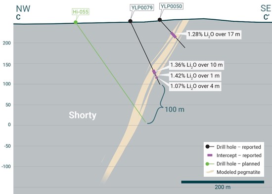 Cannot view this image? Visit: https://www.miningstockeducation.com/wp-content/uploads/2025/08/261396_0d78476274b71aa0_006.jpg