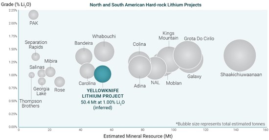 Cannot view this image? Visit: https://www.miningstockeducation.com/wp-content/uploads/2025/08/261396_0d78476274b71aa0_017.jpg