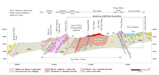 Cannot view this image? Visit: https://www.miningstockeducation.com/wp-content/uploads/2025/08/261420_28770caec4f3b94a_003.jpg