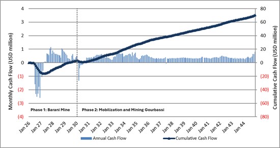 Cannot view this image? Visit: https://www.miningstockeducation.com/wp-content/uploads/2025/08/261501_4b8ea7c9b43bf881_001.jpg