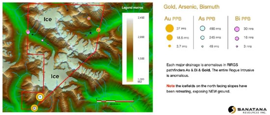 Cannot view this image? Visit: https://www.miningstockeducation.com/wp-content/uploads/2025/08/261624_figure2_550.jpg