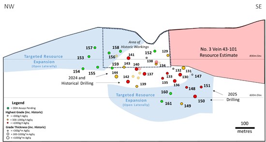 Cannot view this image? Visit: https://www.miningstockeducation.com/wp-content/uploads/2025/08/261880_884329b5a4ecf961_003.jpg