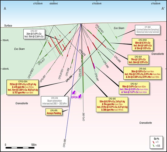 Cannot view this image? Visit: https://www.miningstockeducation.com/wp-content/uploads/2025/08/261948_733b8c33042018d8_003.jpg