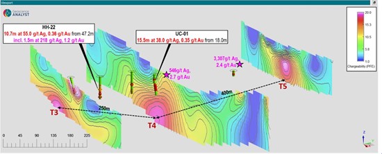 Cannot view this image? Visit: https://www.miningstockeducation.com/wp-content/uploads/2025/08/262648_lodestar2_550.jpg