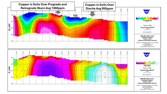 Cannot view this image? Visit: https://www.miningstockeducation.com/wp-content/uploads/2025/08/262788_345aaab644f5e8c8_003.jpg