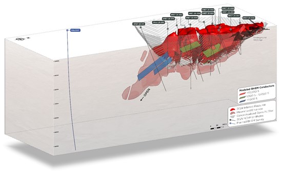 Cannot view this image? Visit: https://www.miningstockeducation.com/wp-content/uploads/2025/08/263197_c97911f844e39951_002.jpg