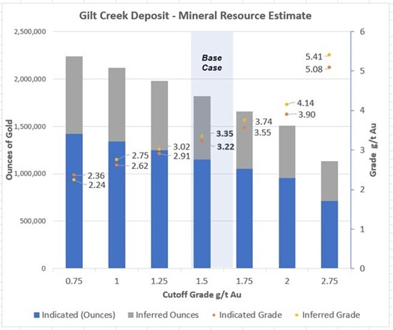Cannot view this image? Visit: https://www.miningstockeducation.com/wp-content/uploads/2025/08/263731_7c6565f1f490ebe2_004.jpg