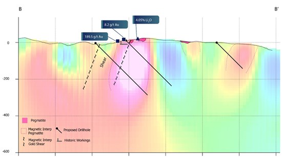 Cannot view this image? Visit: https://www.miningstockeducation.com/wp-content/uploads/2025/08/263858_0a91cfa21464cbe0_002.jpg