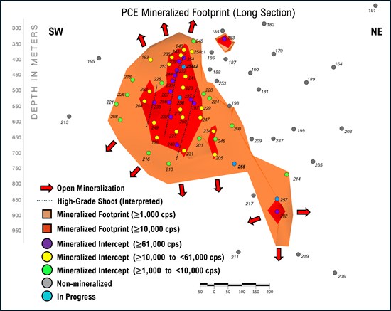 Cannot view this image? Visit: https://www.miningstockeducation.com/wp-content/uploads/2025/08/264271_98f895367483ba0e_004.jpg
