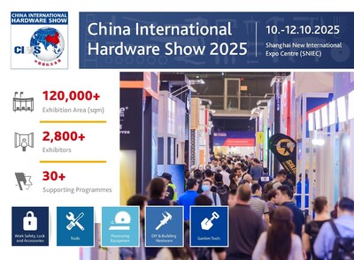 Bustling show ground with vibrant networking in the heart of CIHS International Hall
