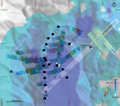 Figure 1. Plan view of MD-048 showing the molybdenum soil anomaly and assay results for the Mocoa porphyry. *Cross-section shown in figure 3 is highlighted in grey. For MD-48: azimuth of 45-degrees and dipping 50-degrees. Hole collar is 314329E, 137929N and 1669 m.a.s.l. Coordinates are UTM system, zone 18N and WGS84 projection. (CNW Group/COPPER GIANT RESOURCES CORP.)