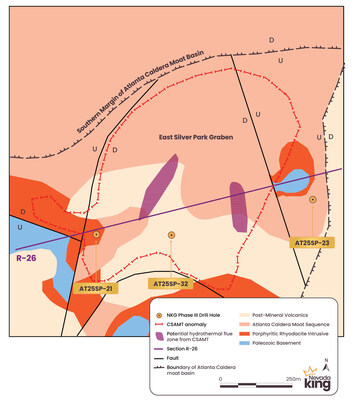Figure 2. Plan map of the Silver Park East target with simplified geology. The CSAMT anomaly shown across the target zone is demarcated by east and north-south parallel structures effectively creating the East Silver Park Graben. The target is undrilled by past operators and is primarily covered by post-mineral volcanics. (CNW Group/Nevada King Gold Corp.)