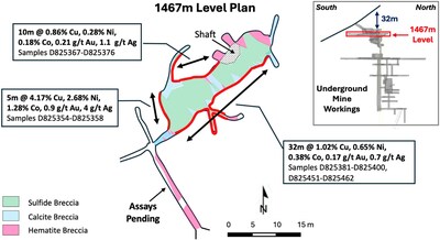 Figure 1 – 1467m Level plan at the former Providencia, channel sample results and interpreted geology (Inset: cross-section and level plan location) (CNW Group/Pan Global Resources Inc.)