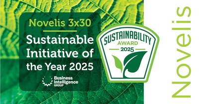Sustainable Initiative of the year 2025