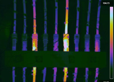 The thermal imaging reveals intense heat concentration tied to compromised connector integrity, showcasing elevated contact resistance caused by improper wiring under mechanical load within the test setup
