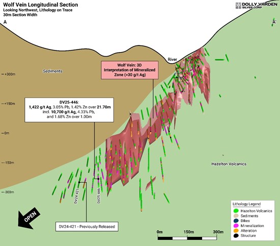 Cannot view this image? Visit: https://www.miningstockeducation.com/wp-content/uploads/2025/09/264578_32534e01c43cda2a_003.jpg