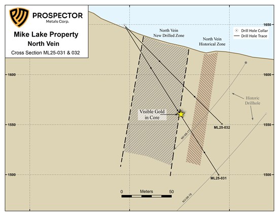 Cannot view this image? Visit: https://www.miningstockeducation.com/wp-content/uploads/2025/09/264680_3de8015e64350988_007.jpg