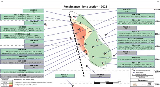 Cannot view this image? Visit: https://www.miningstockeducation.com/wp-content/uploads/2025/09/264895_5883ee3814ecf89c_003.jpg