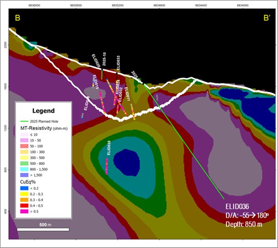 Cannot view this image? Visit: https://www.miningstockeducation.com/wp-content/uploads/2025/09/264925_67613b3714e8dbed_003.jpg