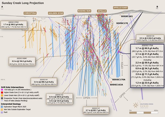Cannot view this image? Visit: https://www.miningstockeducation.com/wp-content/uploads/2025/09/265467_f313a16d042fda0e_005.jpg