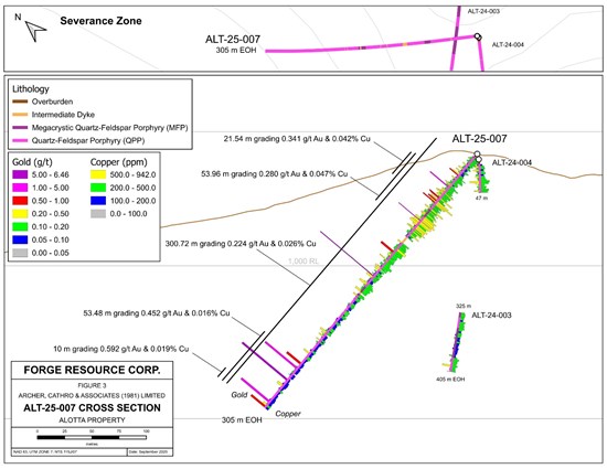 Cannot view this image? Visit: https://www.miningstockeducation.com/wp-content/uploads/2025/09/265494_1c64ec0d147da9bd_007.jpg