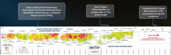 Cannot view this image? Visit: https://www.miningstockeducation.com/wp-content/uploads/2025/09/265849_ef30fa117455f92b_004.jpg