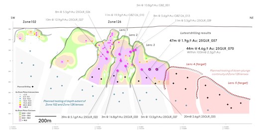 Cannot view this image? Visit: https://www.miningstockeducation.com/wp-content/uploads/2025/09/265983_cfe1fdba34eeca6a_001.jpg