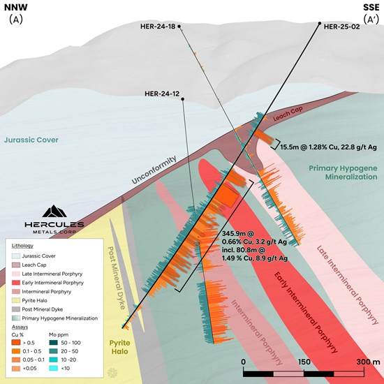 Cannot view this image? Visit: https://www.miningstockeducation.com/wp-content/uploads/2025/09/266778_3a46225744e728d5_004.jpg