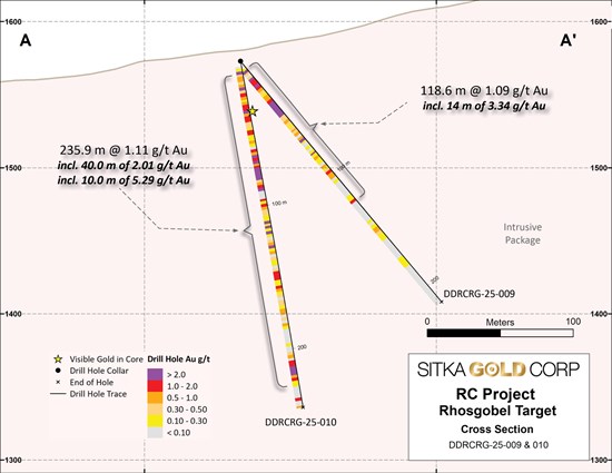 Cannot view this image? Visit: https://www.miningstockeducation.com/wp-content/uploads/2025/09/266957_6c583765645fa971_003.jpg