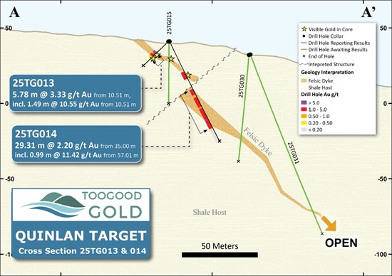 Cannot view this image? Visit: https://www.miningstockeducation.com/wp-content/uploads/2025/09/267321_35cee97444a25a44_006.jpg