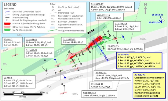 Cannot view this image? Visit: https://www.miningstockeducation.com/wp-content/uploads/2025/09/267324_groupelevenexhibit2_550.jpg