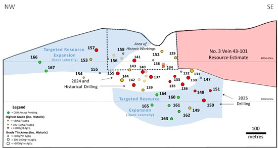 Cannot view this image? Visit: https://www.miningstockeducation.com/wp-content/uploads/2025/09/267500_769540f084feb8e0_003.jpg