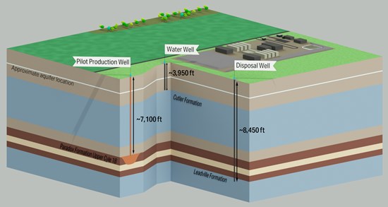 Cannot view this image? Visit: https://www.miningstockeducation.com/wp-content/uploads/2025/09/267506_51b450a714192872_011.jpg