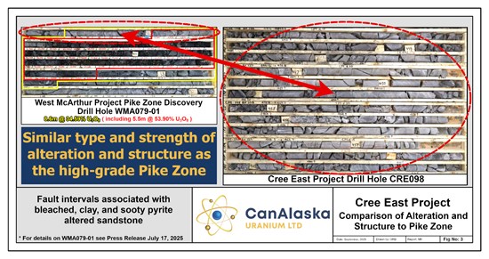 Cannot view this image? Visit: https://www.miningstockeducation.com/wp-content/uploads/2025/09/267692_166b3203341d29a3_006.jpg