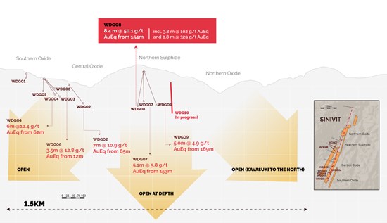 Cannot view this image? Visit: https://www.miningstockeducation.com/wp-content/uploads/2025/09/267717_bcc9ab43b4875986_002.jpg