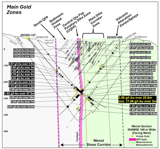 Cannot view this image? Visit: https://www.miningstockeducation.com/wp-content/uploads/2025/09/267740_6d431f58443d5b15_002.jpg