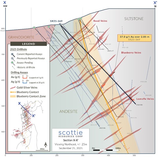 Cannot view this image? Visit: https://www.miningstockeducation.com/wp-content/uploads/2025/09/267824_9e8f7251b43fda3b_004.jpg