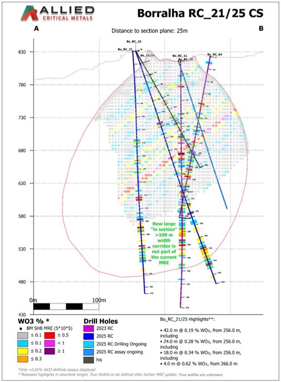 Cannot view this image? Visit: https://www.miningstockeducation.com/wp-content/uploads/2025/09/268354_alliedcritical2_550.jpg