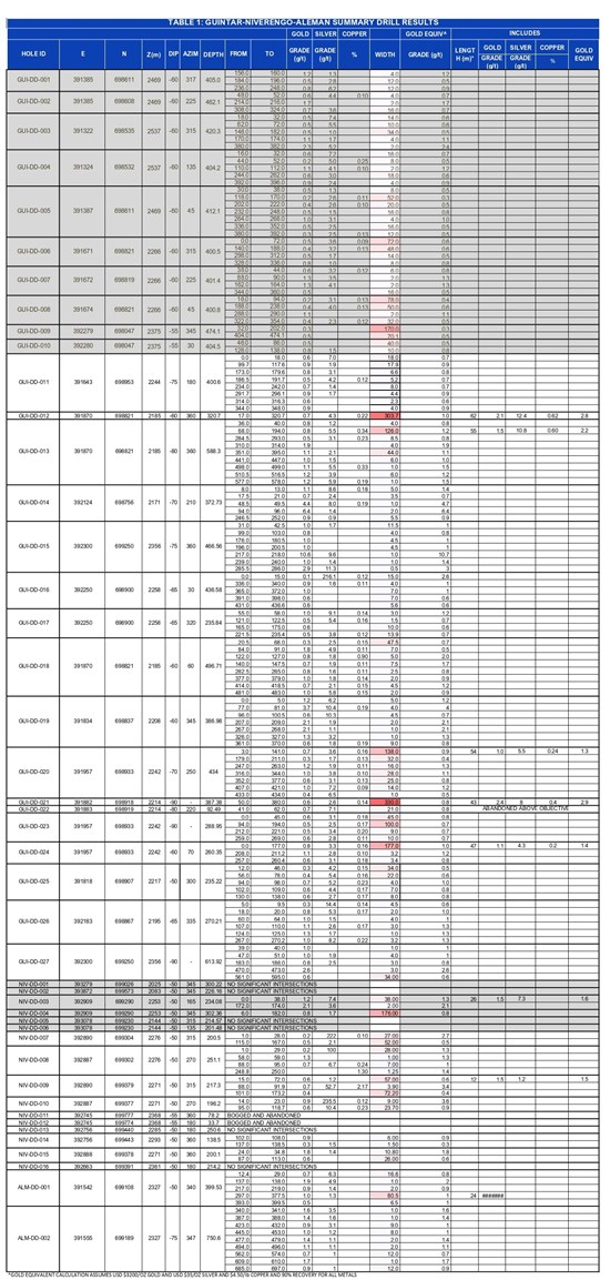 Cannot view this image? Visit: https://www.miningstockeducation.com/wp-content/uploads/2025/09/268355_645bcc91c401582a_002.jpg