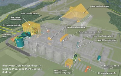 Figure 1:  The enhancements during Phase 1A includes a 3.5MW vertical mill (to be housed in an addition to the south of the existing mill building), additional aeration tank, pre-leach tanks, oxygen units and an A-frame crushed-ore stockpile cover. (CNW Group/Artemis Gold Inc.)