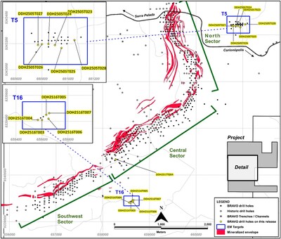 Figure 11: Drilling at T5, T16 and T17, as reported in this News Release (CNW Group/Bravo Mining Corp.)