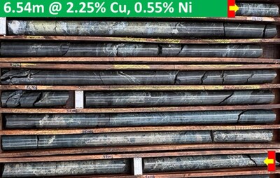 Figure 4: Cu-Ni mineralized interval in drill hole DDH2516T005 (82.96m to 89.50m depth). (CNW Group/Bravo Mining Corp.)