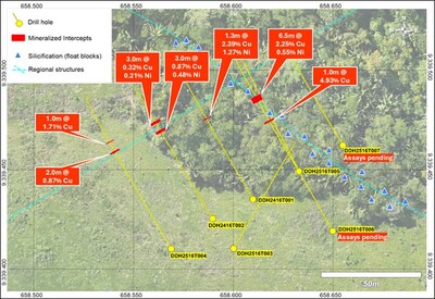 Figure 8: Drill Status/Intercepts at the T16 HeliTEM Target. (CNW Group/Bravo Mining Corp.)