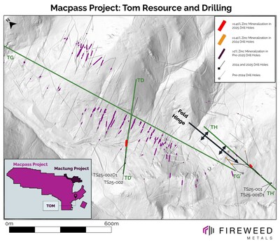 Map 2: Tom composite intervals in 2025 drilling, 2024 drilling and pre-2024 drilling (CNW Group/Fireweed Metals Corp.)