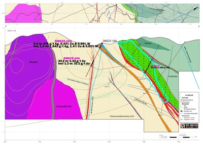 Figure 3 Cross Section – Location hole SMS25-10A (CNW Group/GR Silver Mining Ltd.) Figure 3 Cross Section – Location hole SMS25-10A (CNW Group/GR Silver Mining Ltd.)
