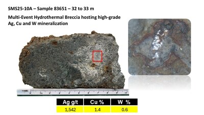 Figure 4 Drill Core Photo Illustration - SMS25-10A “Hydrothermal Breccia” (CNW Group/GR Silver Mining Ltd.) Figure 4 Drill Core Photo Illustration - SMS25-10A “Hydrothermal Breccia” (CNW Group/GR Silver Mining Ltd.)
