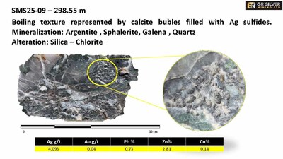 Figure 4 Drill Core Photo Illustration - SMS25-09 “Epithermal Boiling Textures” (CNW Group/GR Silver Mining Ltd.) Figure 4 Drill Core Photo Illustration - SMS25-09 “Epithermal Boiling Textures” (CNW Group/GR Silver Mining Ltd.)