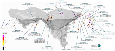 Figure 2 - Isometric view of 2025 drilling outside of the FS reserve pit (CNW Group/G Mining Ventures Corp)