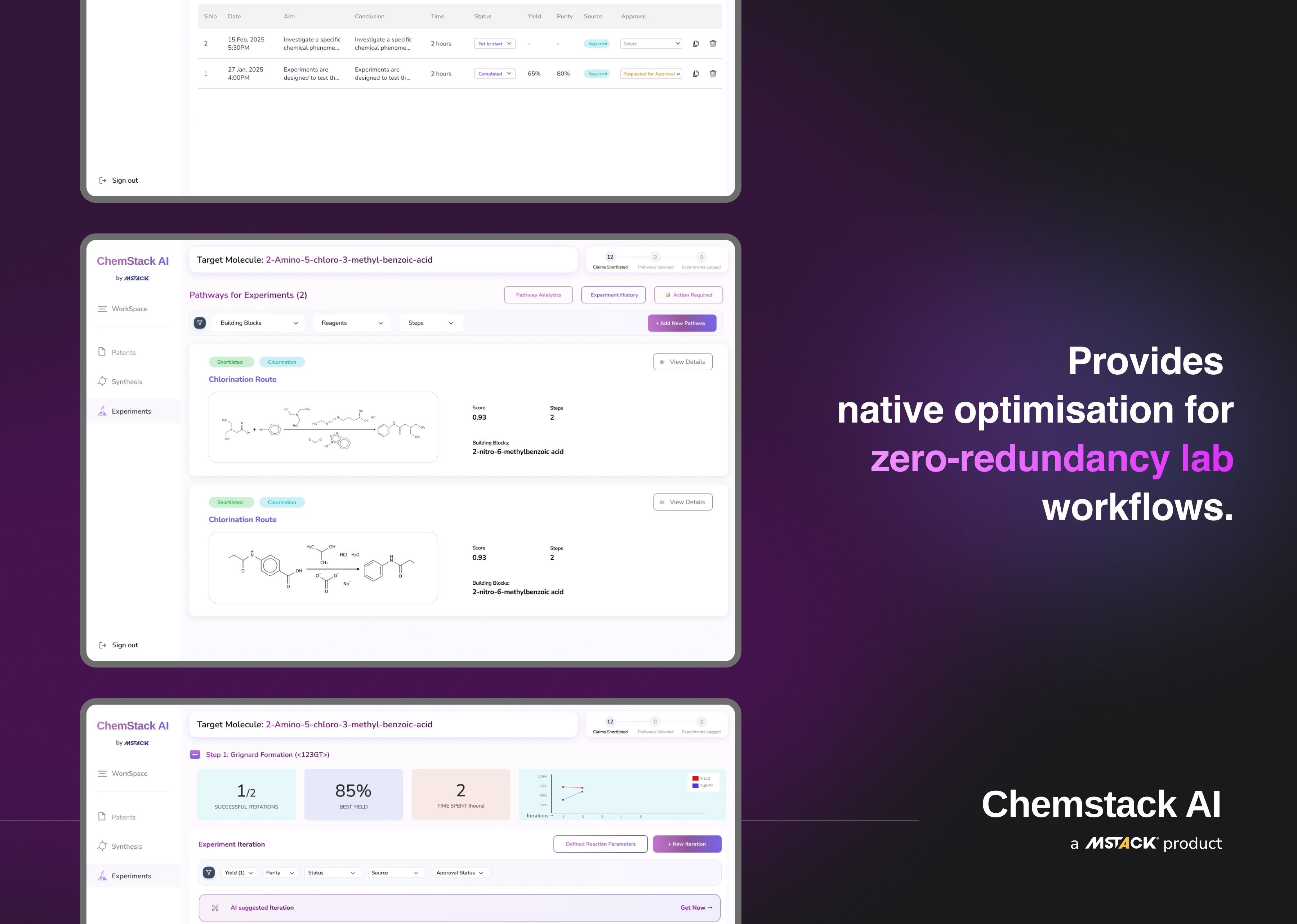 Experiment Optimisation.png